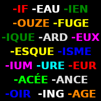 Signification des suffixes