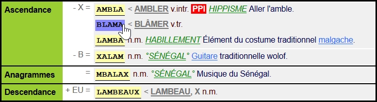 Analyse anagrammatique de AABMLX