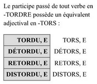 [page 189] Astuce verbes en TORDRE